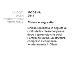 CHIESA MODENA